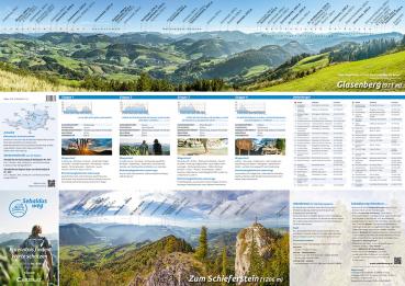 Panoramakarte, Höhenprofile, praktische Pilger-Infos
